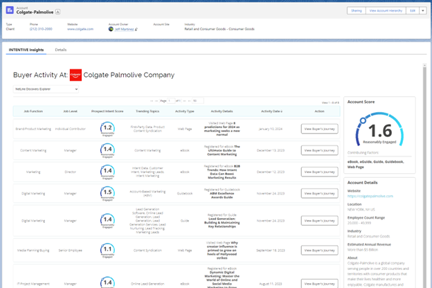 Salesforce Intentive Account Insights Colgate example