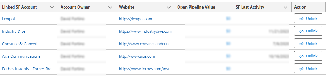 Salesforce Report Columns 2