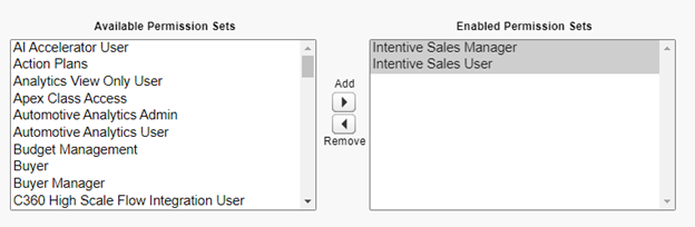 Salesforce permission sets